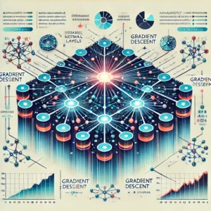 Illustration of optimisation process and various algorithms available.